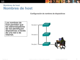 Presentation_ID 29© 2008 Cisco Systems, Inc. Todos los derechos reservados. Información confidencial de Cisco
Nombres de host
Nombres de host
Los nombres de
host permiten que
los administradores
de red identifiquen
dispositivos a través
de una red o de
Internet.
 