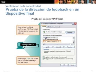 Presentation_ID 45© 2008 Cisco Systems, Inc. Todos los derechos reservados. Información confidencial de Cisco
Verificación de la conectividad
Prueba de la dirección de loopback en un
dispositivo final
 