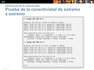 Presentation_ID 47© 2008 Cisco Systems, Inc. Todos los derechos reservados. Información confidencial de Cisco
Verificación de la conectividad
Prueba de la conectividad de extremo
a extremo
 