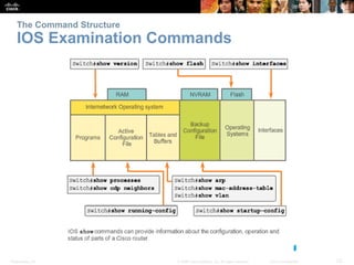 Presentation_ID 23
© 2008 Cisco Systems, Inc. All rights reserved. Cisco Confidential
The Command Structure
IOS Examination Commands
 