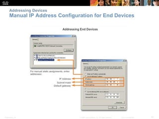 Addressing Devices

Manual IP Address Configuration for End Devices

Presentation_ID

© 2008 Cisco Systems, Inc. All right...