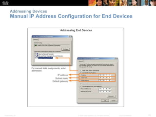 Addressing Devices 
Manual IP Address Configuration for End Devices 
Presentation_ID © 2008 Cisco Systems, Inc. All rights reserved. Cisco Confidential 43 
 
