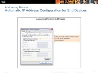 Addressing Devices 
Automatic IP Address Configuration for End Devices 
Presentation_ID © 2008 Cisco Systems, Inc. All rights reserved. Cisco Confidential 44 
 