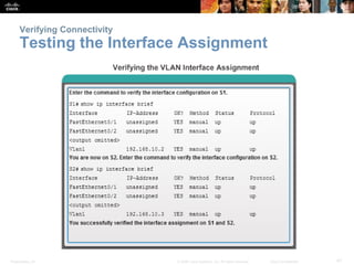Verifying Connectivity 
Testing the Interface Assignment 
Presentation_ID © 2008 Cisco Systems, Inc. All rights reserved. ...
