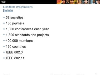 Standards Organizations 
IEEE 
 38 societies 
 130 journals 
 1,300 conferences each year 
 1,300 standards and projects 
 400,000 members 
 160 countries 
 IEEE 802.3 
 IEEE 802.11 
Presentation_ID © 2008 Cisco Systems, Inc. All rights reserved. Cisco Confidential 20 
 