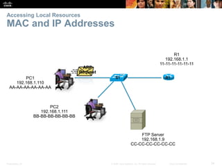 Accessing Local Resources 
MAC and IP Addresses 
PC1 
192.168.1.110 
AA-AA-AA-AA-AA-AA 
PC2 
192.168.1.111 
BB-BB-BB-BB-BB-BB 
11-11-11-11-11-11 
S1 R1 
FTP Server 
192.168.1.9 
R1 
192.168.1.1 
CC-CC-CC-CC-CC-CC 
ARP 
Request 
Presentation_ID © 2008 Cisco Systems, Inc. All rights reserved. Cisco Confidential 34 
 