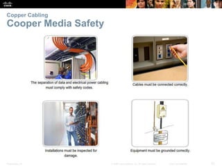 Copper Cabling 
Cooper Media Safety 
Presentation_ID © 2008 Cisco Systems, Inc. All rights reserved. Cisco Confidential 20 
 