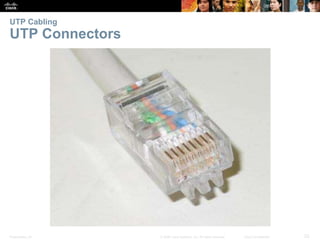UTP Cabling 
UTP Connectors 
Presentation_ID © 2008 Cisco Systems, Inc. All rights reserved. Cisco Confidential 23 
 