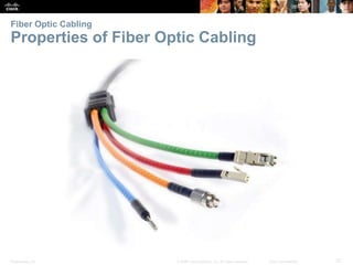 Fiber Optic Cabling 
Properties of Fiber Optic Cabling 
Presentation_ID © 2008 Cisco Systems, Inc. All rights reserved. Cisco Confidential 27 
 