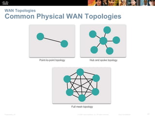 WAN Topologies 
Common Physical WAN Topologies 
Presentation_ID © 2008 Cisco Systems, Inc. All rights reserved. Cisco Confidential 47 
 