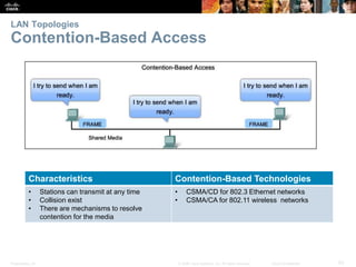 LAN Topologies 
Contention-Based Access 
Characteristics Contention-Based Technologies 
• Stations can transmit at any time 
• Collision exist 
• There are mechanisms to resolve 
contention for the media 
• CSMA/CD for 802.3 Ethernet networks 
• CSMA/CA for 802.11 wireless networks 
Presentation_ID © 2008 Cisco Systems, Inc. All rights reserved. Cisco Confidential 53 
 