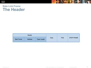 Data Link Frame 
The Header 
Presentation_ID © 2008 Cisco Systems, Inc. All rights reserved. Cisco Confidential 58 
 