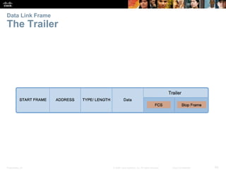 Data Link Frame 
The Trailer 
Presentation_ID © 2008 Cisco Systems, Inc. All rights reserved. Cisco Confidential 60 
 