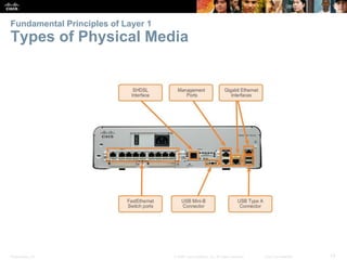 Fundamental Principles of Layer 1 
Types of Physical Media 
Presentation_ID © 2008 Cisco Systems, Inc. All rights reserved...