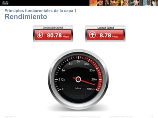 Presentation_ID 12© 2008 Cisco Systems, Inc. Todos los derechos reservados. Información confidencial de Cisco
Principios fundamentales de la capa 1
Rendimiento
 