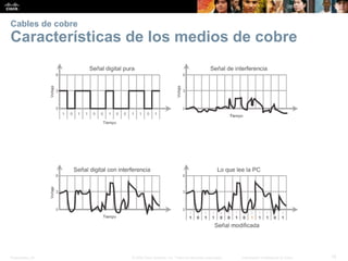 Presentation_ID 15© 2008 Cisco Systems, Inc. Todos los derechos reservados. Información confidencial de Cisco
Cables de cobre
Características de los medios de cobre
 