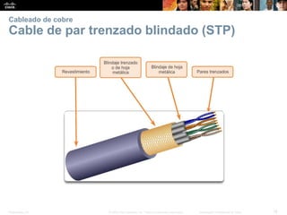Presentation_ID 18© 2008 Cisco Systems, Inc. Todos los derechos reservados. Información confidencial de Cisco
Cableado de cobre
Cable de par trenzado blindado (STP)
 