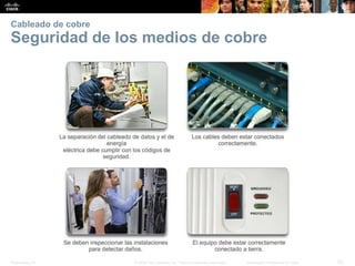 Presentation_ID 20© 2008 Cisco Systems, Inc. Todos los derechos reservados. Información confidencial de Cisco
Cableado de cobre
Seguridad de los medios de cobre
 