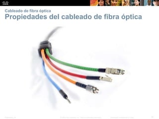 Presentation_ID 27© 2008 Cisco Systems, Inc. Todos los derechos reservados. Información confidencial de Cisco
Cableado de fibra óptica
Propiedades del cableado de fibra óptica
 
