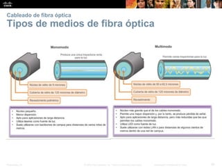 Presentation_ID 29© 2008 Cisco Systems, Inc. Todos los derechos reservados. Información confidencial de Cisco
Cableado de fibra óptica
Tipos de medios de fibra óptica
 