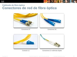 Presentation_ID 30© 2008 Cisco Systems, Inc. Todos los derechos reservados. Información confidencial de Cisco
Cableado de fibra óptica
Conectores de red de fibra óptica
 
