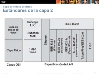 Presentation_ID 43© 2008 Cisco Systems, Inc. Todos los derechos reservados. Información confidencial de Cisco
Capa de enlace de datos
Estándares de la capa 2
 