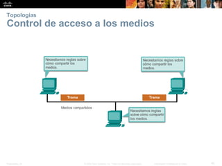 Presentation_ID 45© 2008 Cisco Systems, Inc. Todos los derechos reservados. Información confidencial de Cisco
Topologías
Control de acceso a los medios
 