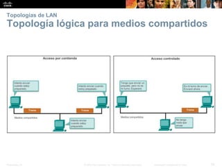 Presentation_ID 52© 2008 Cisco Systems, Inc. Todos los derechos reservados. Información confidencial de Cisco
Topologías de LAN
Topología lógica para medios compartidos
 