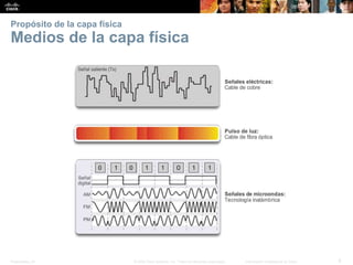 Presentation_ID 8© 2008 Cisco Systems, Inc. Todos los derechos reservados. Información confidencial de Cisco
Propósito de la capa física
Medios de la capa física
 