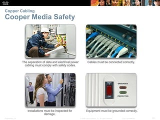 Copper Cabling 
Cooper Media Safety 
Presentation_ID © 2008 Cisco Systems, Inc. All rights reserved. Cisco Confidential 23 
 