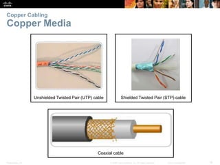 Presentation_ID 16© 2008 Cisco Systems, Inc. All rights reserved. Cisco Confidential
Copper Cabling
Copper Media
Shielded Twisted Pair (STP) cableUnshielded Twisted Pair (UTP) cable
Coaxial cable
 