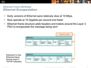 Ethernet Frame Attributes 
Ethernet Encapsulation 
 Early versions of Ethernet were relatively slow at 10 Mbps 
 Now operate at 10 Gigabits per second and faster 
 Ethernet frame structure adds headers and trailers around the Layer 3 
PDU to encapsulate the message being sent 
Ethernet II is the 
Ethernet frame 
format used in 
TCP/IP networks. 
Presentation_ID © 2008 Cisco Systems, Inc. All rights reserved. Cisco Confidential 19 
 