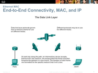 Ethernet MAC 
End-to-End Connectivity, MAC, and IP 
Presentation_ID © 2008 Cisco Systems, Inc. All rights reserved. Cisco Confidential 31 
 