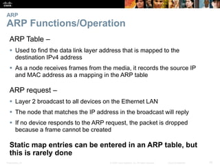 ARP 
ARP Functions/Operation 
ARP Table – 
 Used to find the data link layer address that is mapped to the 
destination IPv4 address 
 As a node receives frames from the media, it records the source IP 
and MAC address as a mapping in the ARP table 
ARP request – 
 Layer 2 broadcast to all devices on the Ethernet LAN 
 The node that matches the IP address in the broadcast will reply 
 If no device responds to the ARP request, the packet is dropped 
because a frame cannot be created 
Static map entries can be entered in an ARP table, but 
this is rarely done 
Presentation_ID © 2008 Cisco Systems, Inc. All rights reserved. Cisco Confidential 35 
 