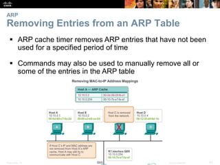 ARP 
Removing Entries from an ARP Table 
 ARP cache timer removes ARP entries that have not been 
used for a specified period of time 
 Commands may also be used to manually remove all or 
some of the entries in the ARP table 
Presentation_ID © 2008 Cisco Systems, Inc. All rights reserved. Cisco Confidential 43 
 