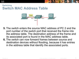 Switching 
Switch MAC Address Table 
5. The switch enters the source MAC address of PC 2 and the 
port number of the switch port that received the frame into 
the address table. The destination address of the frame and 
its associated port is found in the MAC address table. 
6. The switch can now forward frames between source and 
destination devices without flooding, because it has entries 
in the address table that identify the associated ports. 
Presentation_ID © 2008 Cisco Systems, Inc. All rights reserved. Cisco Confidential 50 
 