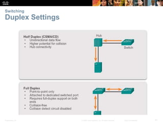 Switching 
Duplex Settings 
Presentation_ID © 2008 Cisco Systems, Inc. All rights reserved. Cisco Confidential 51 
 