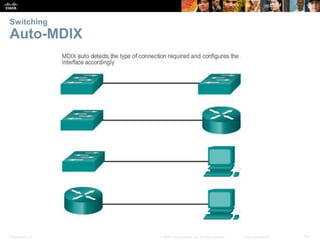 Switching 
Auto-MDIX 
Presentation_ID © 2008 Cisco Systems, Inc. All rights reserved. Cisco Confidential 52 
 