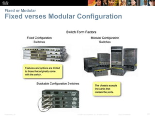 Fixed or Modular 
Fixed verses Modular Configuration 
Presentation_ID © 2008 Cisco Systems, Inc. All rights reserved. Cisco Confidential 57 
 