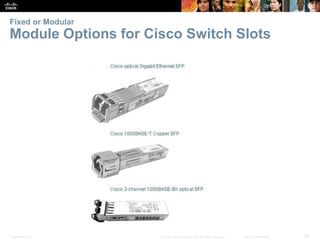Fixed or Modular 
Module Options for Cisco Switch Slots 
Presentation_ID © 2008 Cisco Systems, Inc. All rights reserved. Cisco Confidential 58 
 