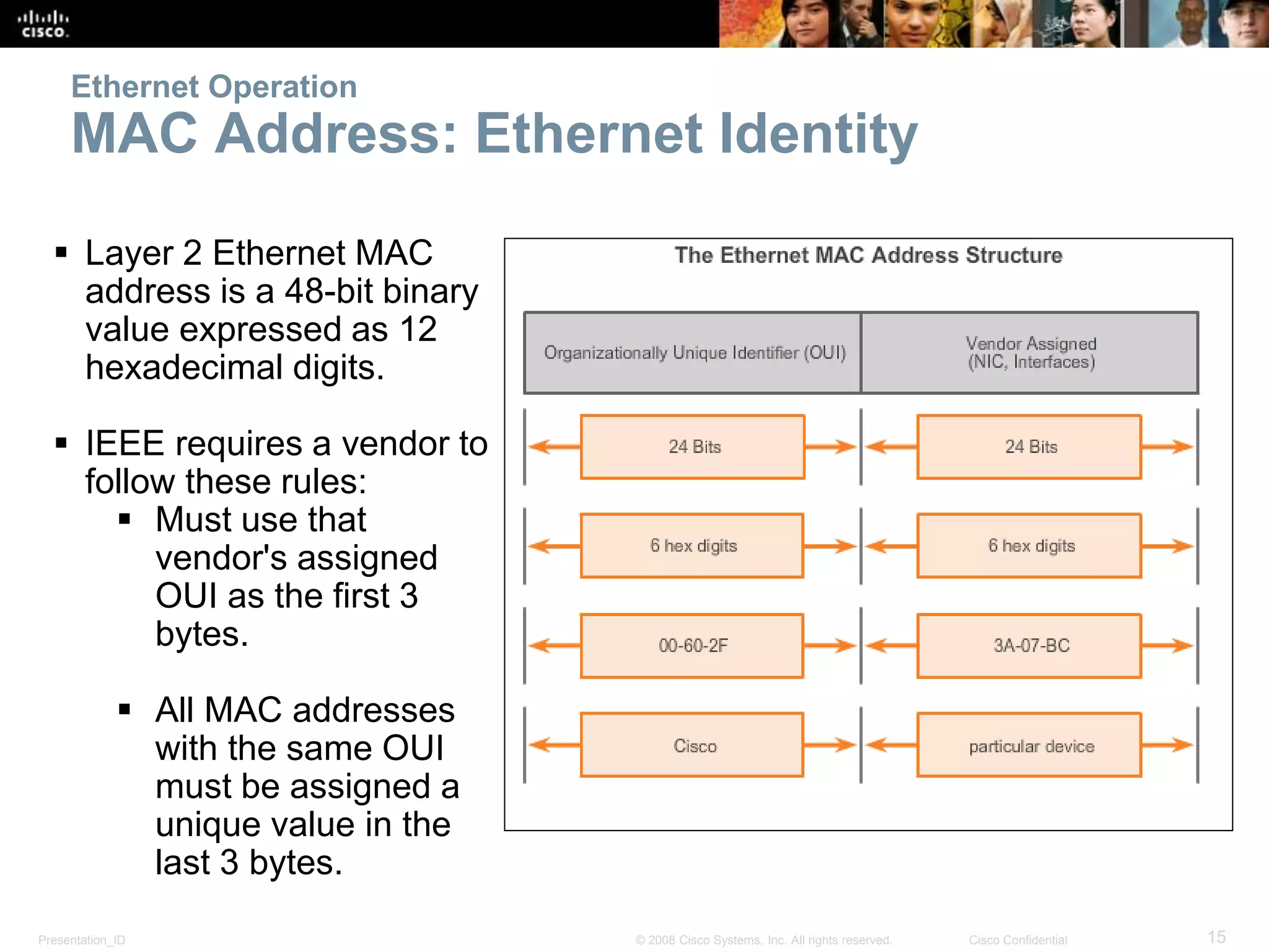 Ethernet Operation 
MAC Address: Ethernet Identity 
 Layer 2 Ethernet MAC 
address is a 48-bit binary 
value expressed as 12 
hexadecimal digits. 
 IEEE requires a vendor to 
follow these rules: 
 Must use that 
vendor's assigned 
OUI as the first 3 
bytes. 
 All MAC addresses 
with the same OUI 
must be assigned a 
unique value in the 
last 3 bytes. 
Presentation_ID © 2008 Cisco Systems, Inc. All rights reserved. Cisco Confidential 15 
 