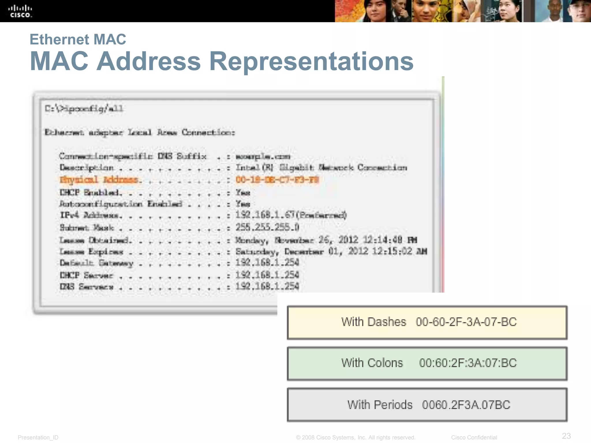Ethernet MAC 
MAC Address Representations 
Presentation_ID © 2008 Cisco Systems, Inc. All rights reserved. Cisco Confidential 23 
 