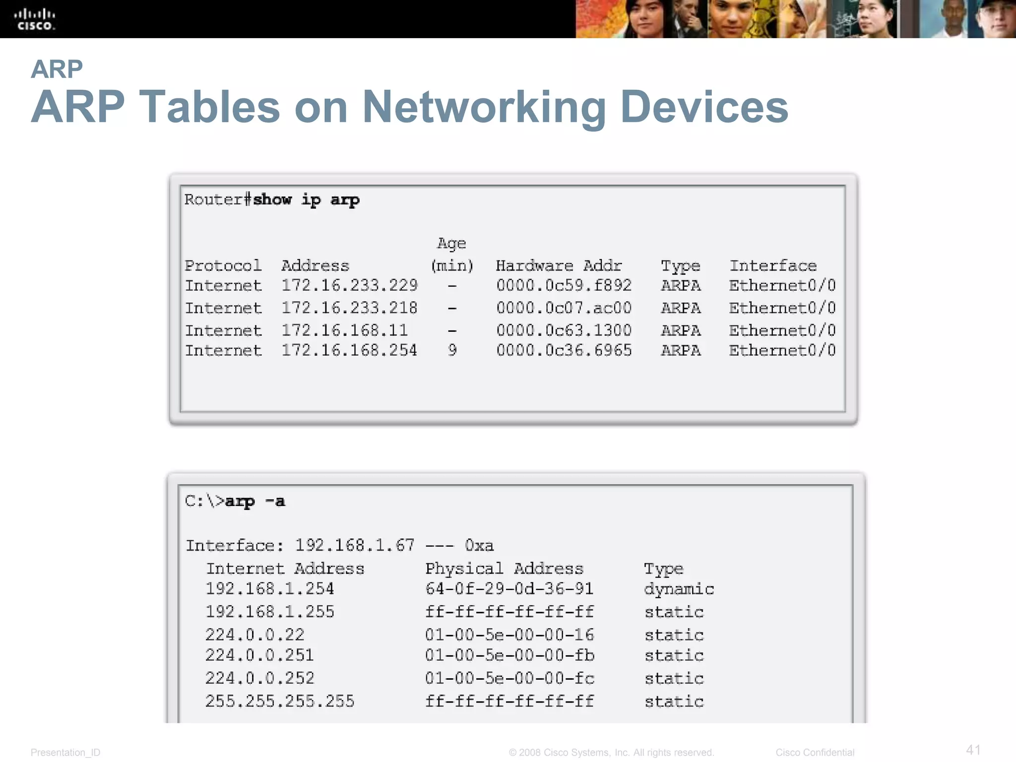 ARP 
ARP Tables on Networking Devices 
Presentation_ID © 2008 Cisco Systems, Inc. All rights reserved. Cisco Confidential 41 
 