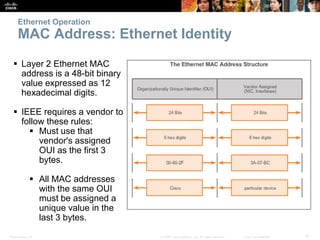 Ethernet Operation 
MAC Address: Ethernet Identity 
 Layer 2 Ethernet MAC 
address is a 48-bit binary 
value expressed as 12 
hexadecimal digits. 
 IEEE requires a vendor to 
follow these rules: 
 Must use that 
vendor's assigned 
OUI as the first 3 
bytes. 
 All MAC addresses 
with the same OUI 
must be assigned a 
unique value in the 
last 3 bytes. 
Presentation_ID © 2008 Cisco Systems, Inc. All rights reserved. Cisco Confidential 15 
 
