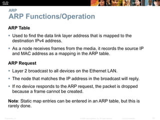 ARP 
ARP Functions/Operation 
ARP Table 
 Used to find the data link layer address that is mapped to the 
destination IPv4 address. 
 As a node receives frames from the media, it records the source IP 
and MAC address as a mapping in the ARP table. 
ARP Request 
 Layer 2 broadcast to all devices on the Ethernet LAN. 
 The node that matches the IP address in the broadcast will reply. 
 If no device responds to the ARP request, the packet is dropped 
because a frame cannot be created. 
Note: Static map entries can be entered in an ARP table, but this is 
rarely done. 
Presentation_ID © 2008 Cisco Systems, Inc. All rights reserved. Cisco Confidential 33 
 