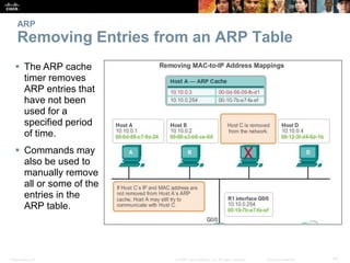 ARP 
Removing Entries from an ARP Table 
 The ARP cache 
timer removes 
ARP entries that 
have not been 
used for a 
specified period 
of time. 
 Commands may 
also be used to 
manually remove 
all or some of the 
entries in the 
ARP table. 
Presentation_ID © 2008 Cisco Systems, Inc. All rights reserved. Cisco Confidential 40 
 