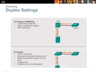 Switching 
Duplex Settings 
Presentation_ID © 2008 Cisco Systems, Inc. All rights reserved. Cisco Confidential 48 
 