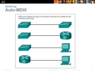 Switching 
Auto-MDIX 
Presentation_ID © 2008 Cisco Systems, Inc. All rights reserved. Cisco Confidential 49 
 