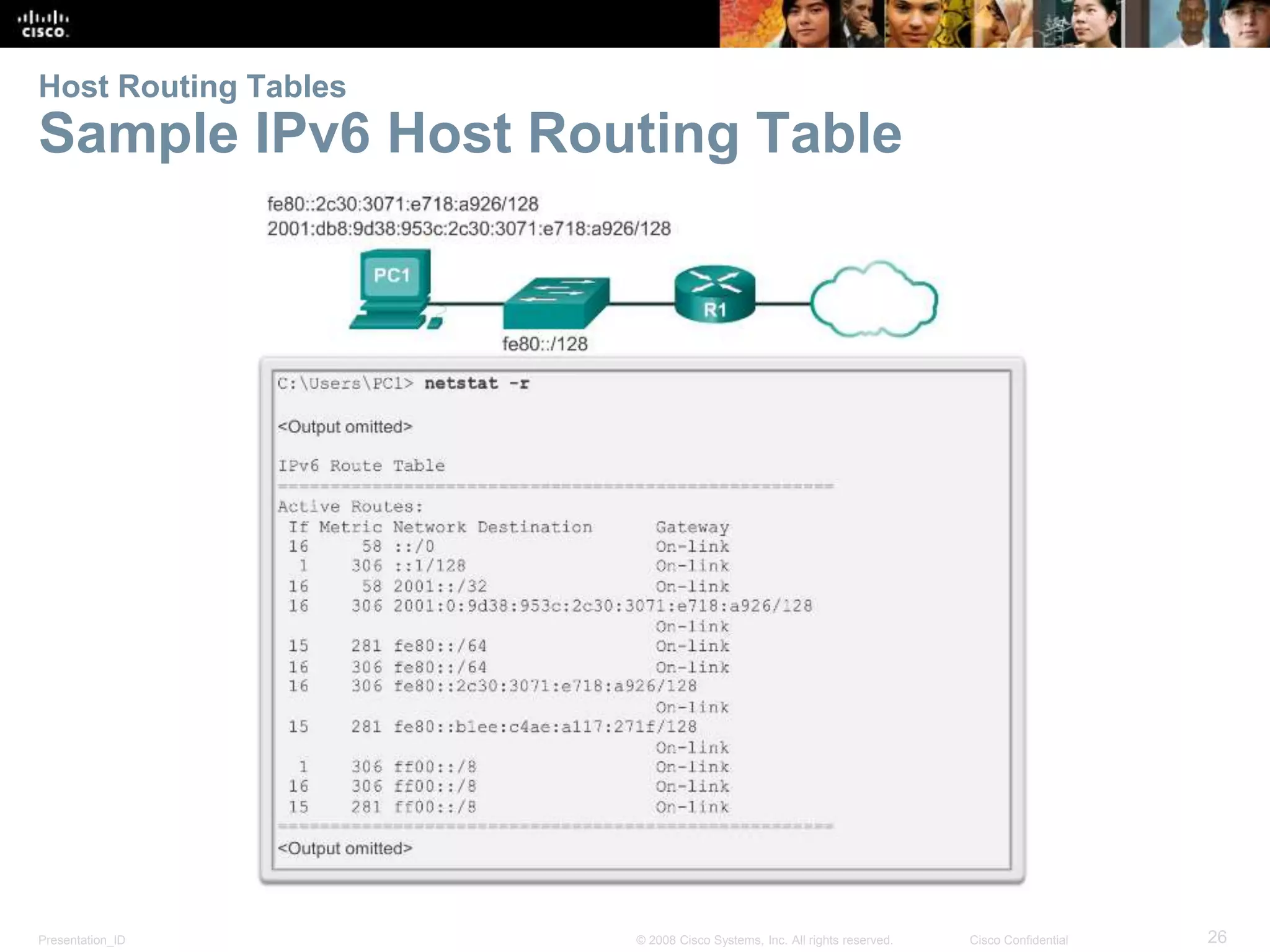 Host Routing Tables 
Sample IPv6 Host Routing Table 
Presentation_ID © 2008 Cisco Systems, Inc. All rights reserved. Cisco Confidential 26 
 