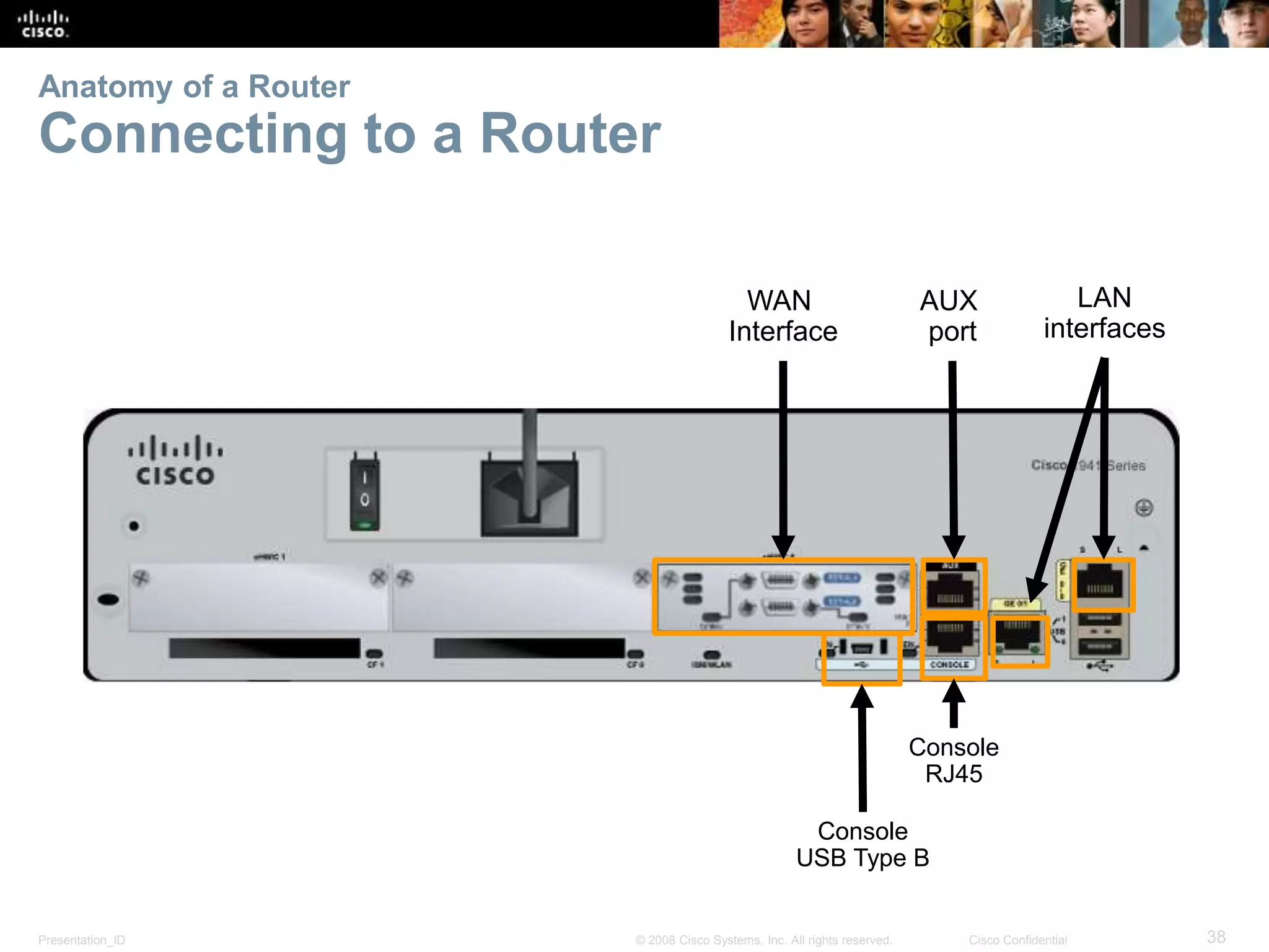 Anatomy of a Router 
Connecting to a Router 
WAN 
Interface 
AUX 
port 
LAN 
interfaces 
Console 
RJ45 
Console 
USB Type B 
Presentation_ID © 2008 Cisco Systems, Inc. All rights reserved. Cisco Confidential 38 
 